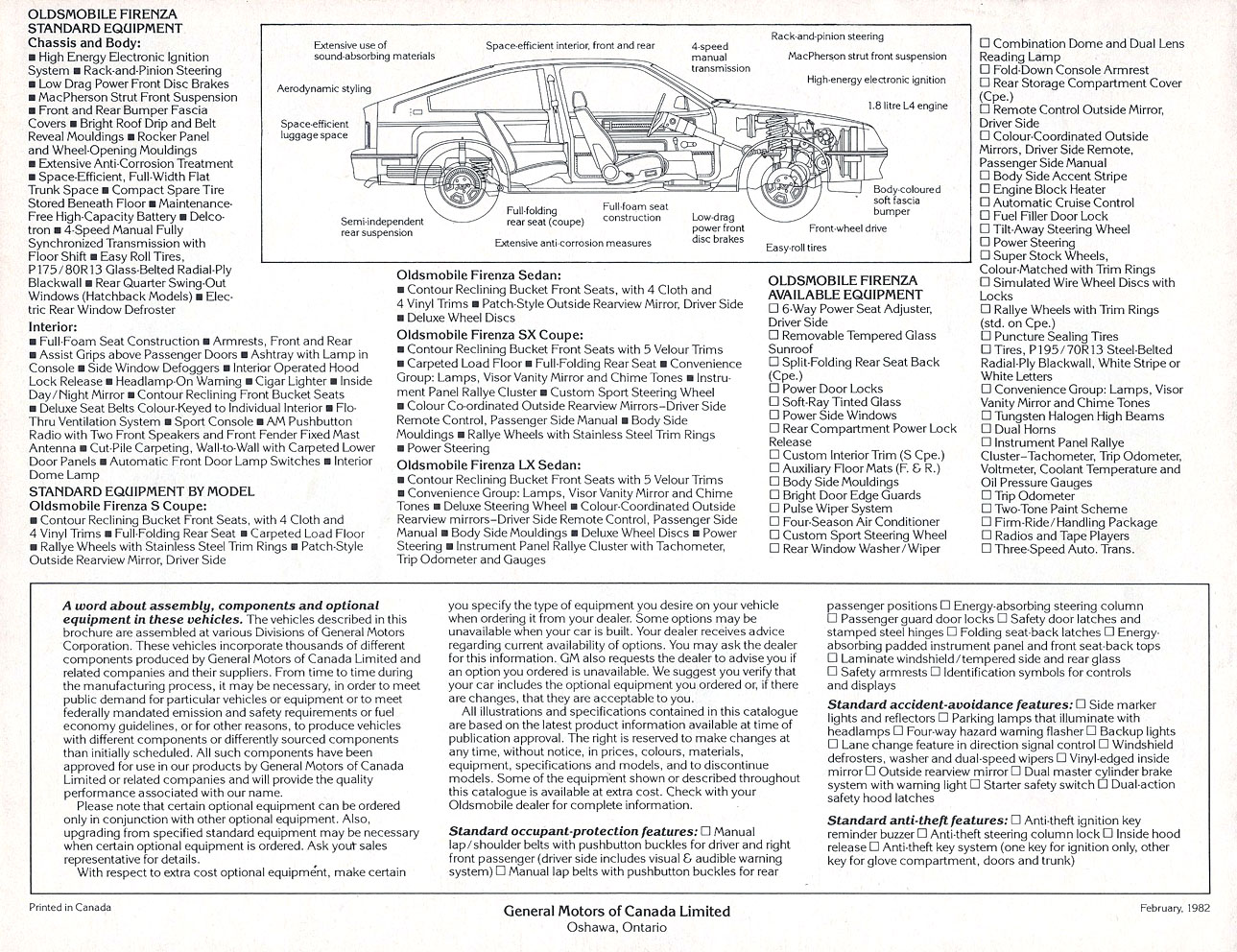 n_1982 Oldsmobile Firenza (Cdn)-06.jpg